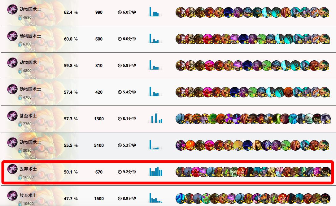 炉石传说弃牌术卡牌,炉石传说异灵术弃牌