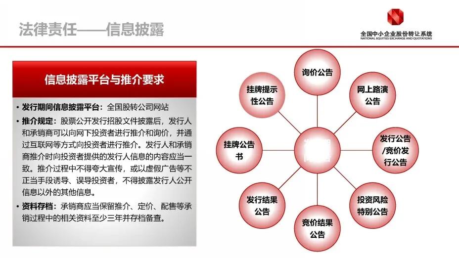 新三板精选层如何申购,新三板精选层首批打新时间