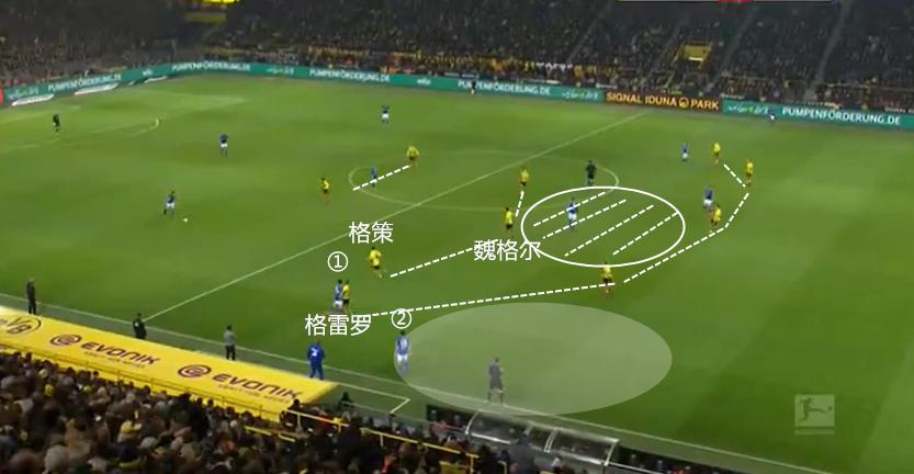 343阵型的由来,343阵型适合反击还是控球