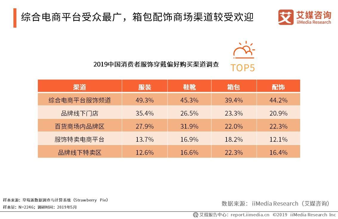 zara门店停业了吗,zara母公司最新消息
