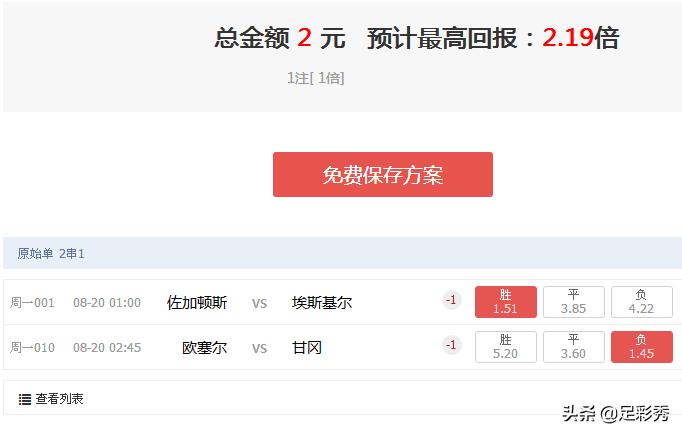 竞彩分析师前景,竞彩分析师胜率90%