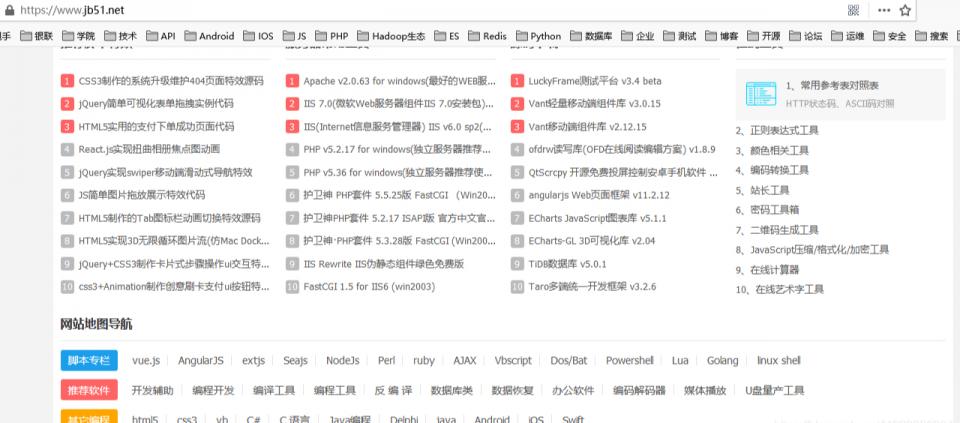 不想失业就收藏好这5个学习网站,不想失业请收藏好这五个学习网站