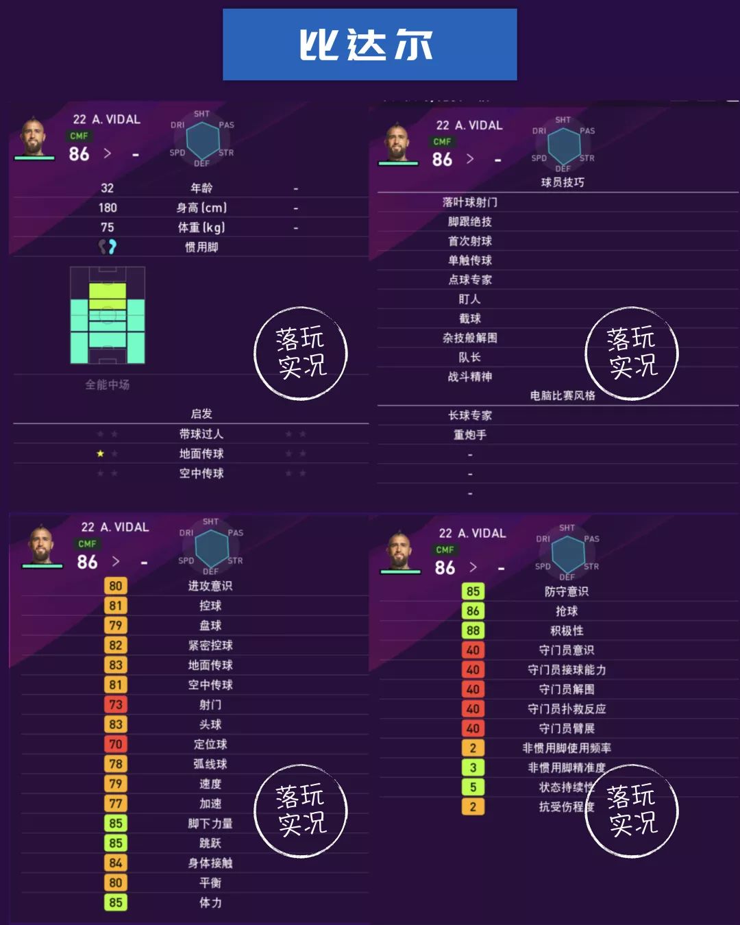 实况足球最新精选球员测评巴萨,实况足球积分巴萨