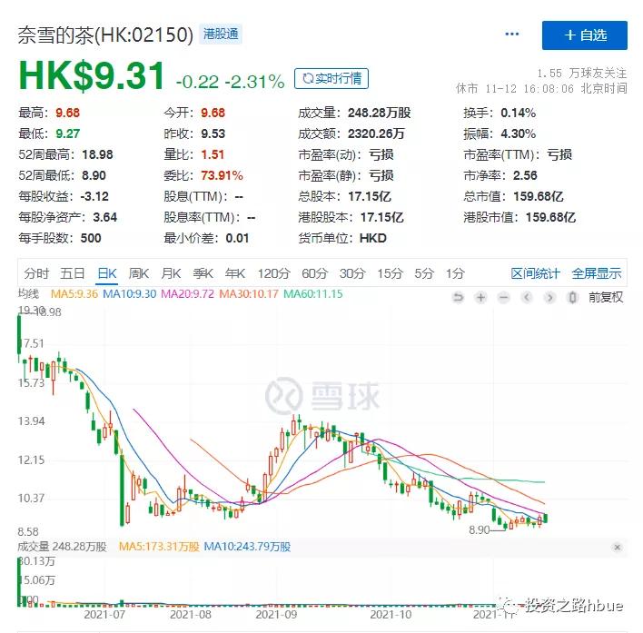 什么是好生意商业模式,什么是好生意的本质