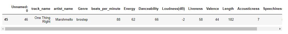 kaggle鍗佸ぇ缁忓吀姝屾洸,kaggle鍏ㄩ儴姝屾洸