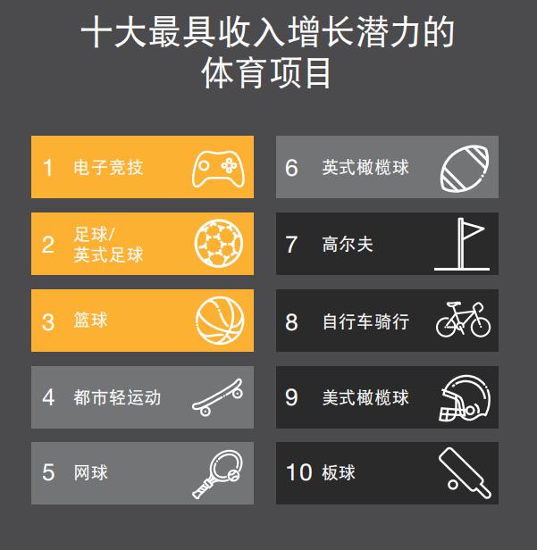 普华永道发布最新报告,普华永道2019年