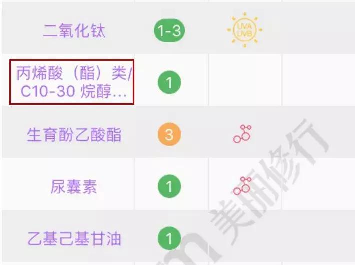 大s防晒霜重要性,大s防晒霜哪个最好