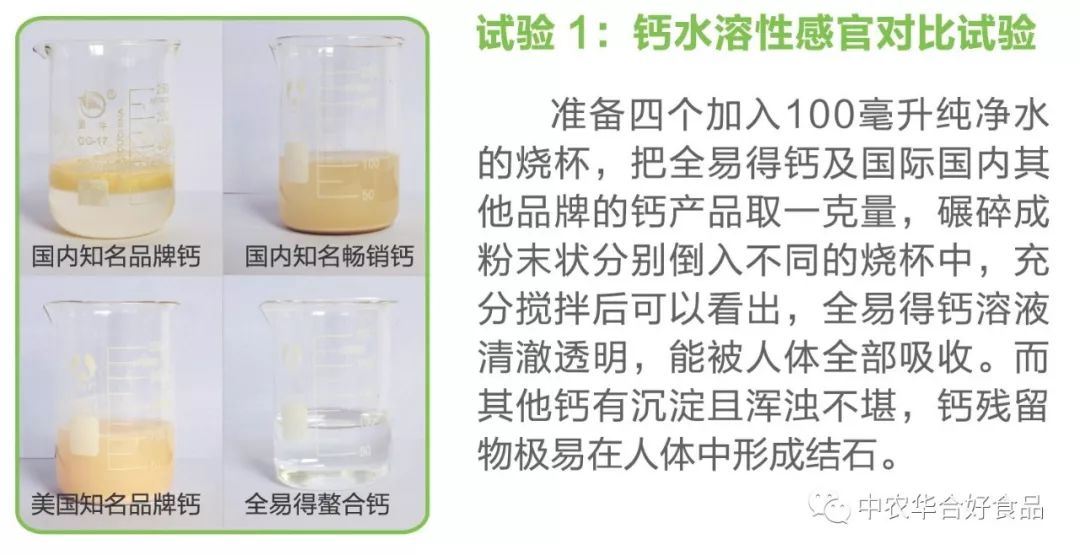 健康知识科普钙,科学小讲堂视频大全