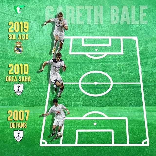 加雷斯贝尔背影,加雷斯贝尔特写