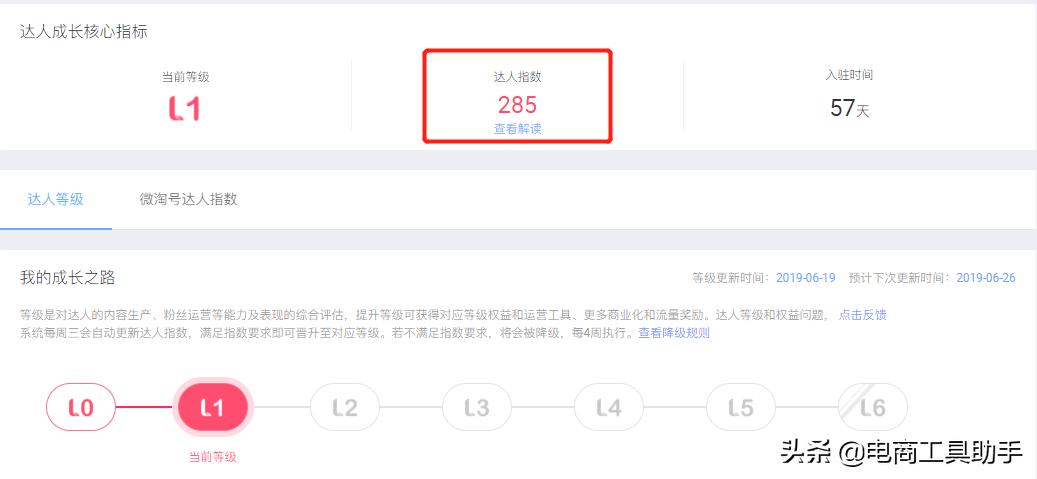 淘宝微淘运营方法,淘宝微淘怎么申请和运营