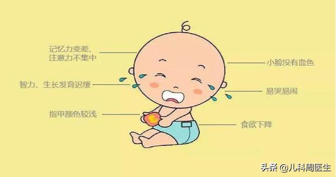 孩子轻微缺钙缺锌需要补多长时间,孩子缺钙缺锌是长不高的原因