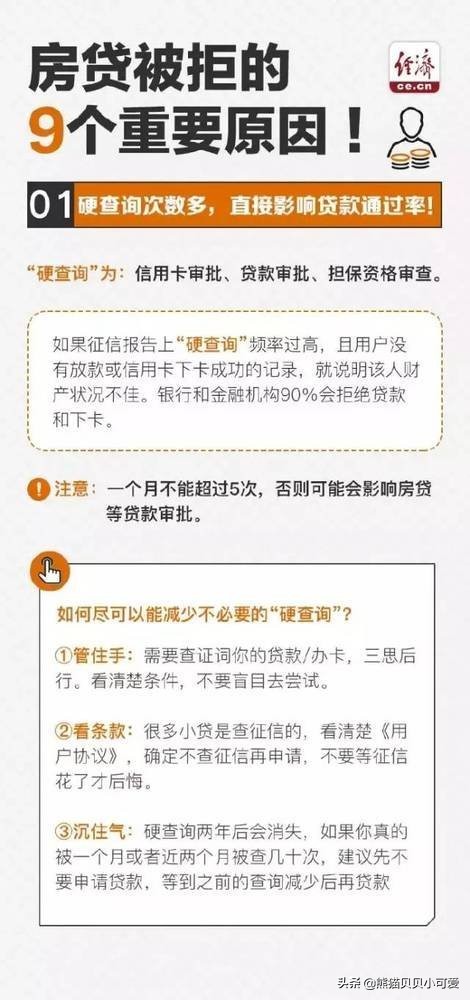 房贷被拒,房贷被拒有什么好的补救方法