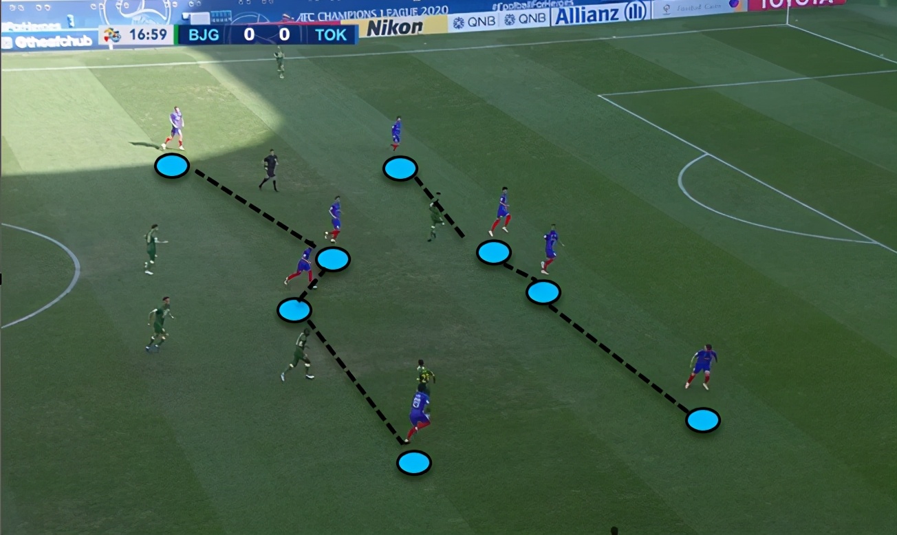 热内西奥国安第一场,国安奥古斯托与热内西奥