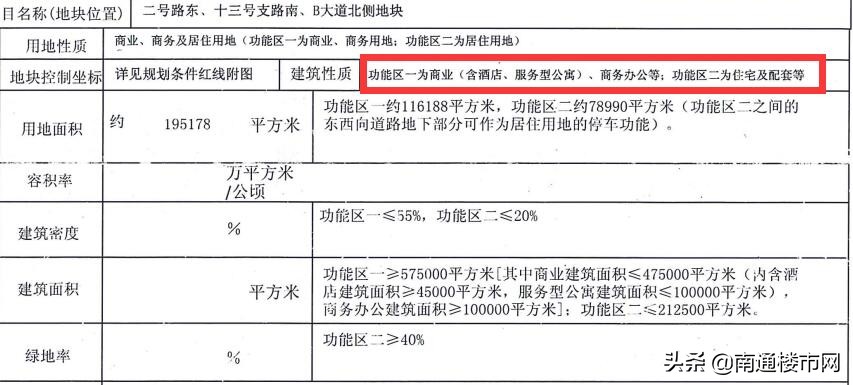 南通中创区金鹰商场,南通金鹰购物中心中创区