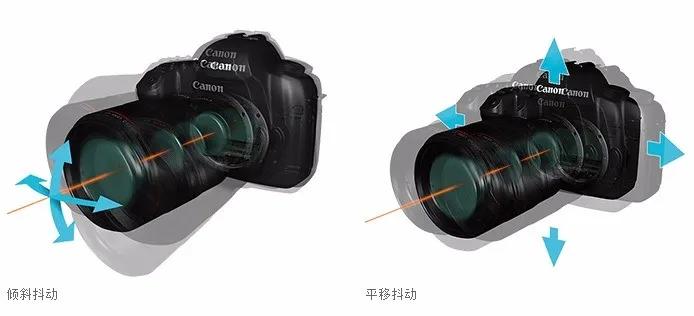 相机防抖效果最好的,相机最好的防抖技术
