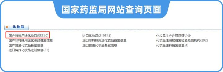 存在严重安全隐患的产品,风险高的产品有哪些