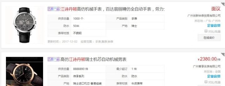 跨境电商的货源渠道有哪些,全国各地跨境电商货源分析