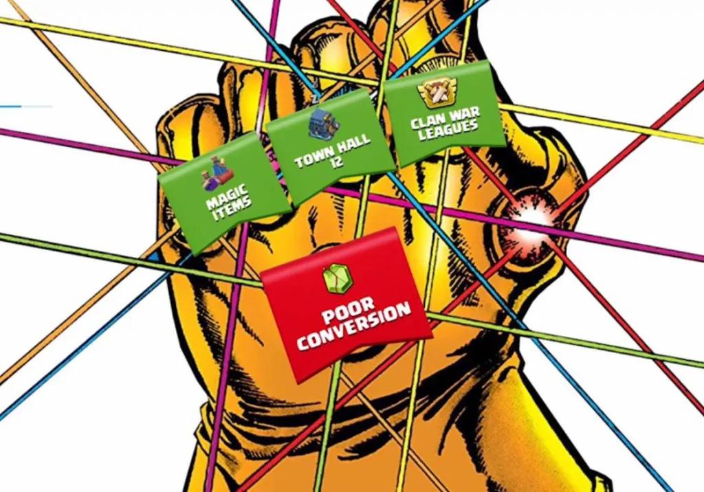 閮ㄨ惤鍐茬獊supercell鐜╁鏀寔鍥㈤槦,閮ㄨ惤鍐茬獊supercell闃靛