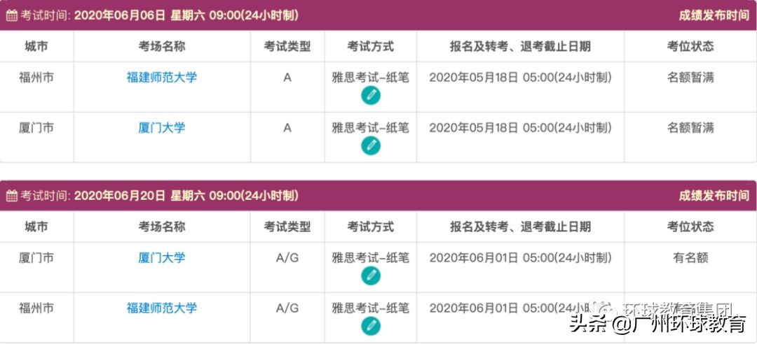 雅思考试延后怎么处理,雅思纸笔考试最近会锁机位吗