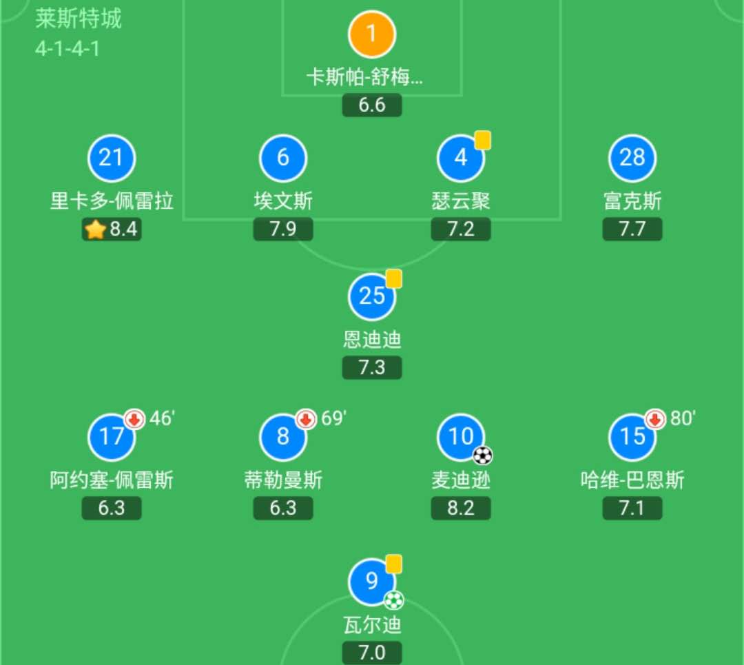 考文垂为什么衰落,考文垂为什么落寞