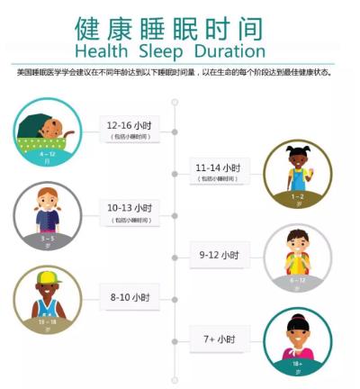 父母矮怎么让孩子长高,父母个子低怎么让孩子高