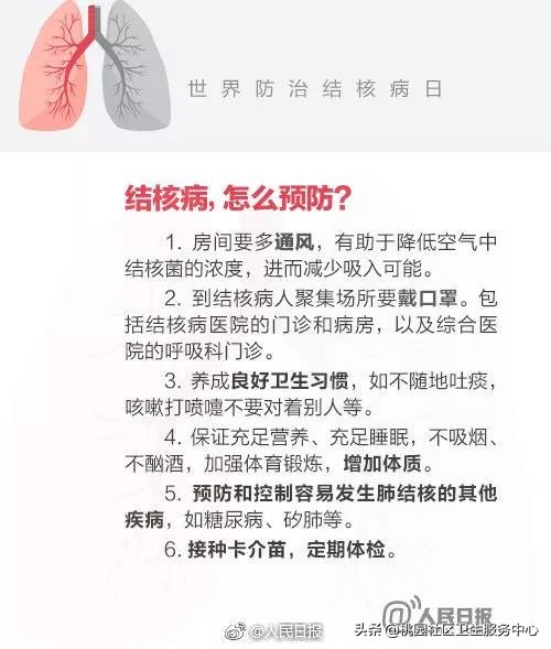 学生肺结核筛查有必要吗,入学肺结核筛查要不要做