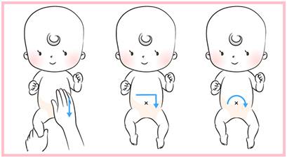 宝宝胀气与奶瓶有关系吗,奶瓶喂养姿势不对会引起肠胀气吗