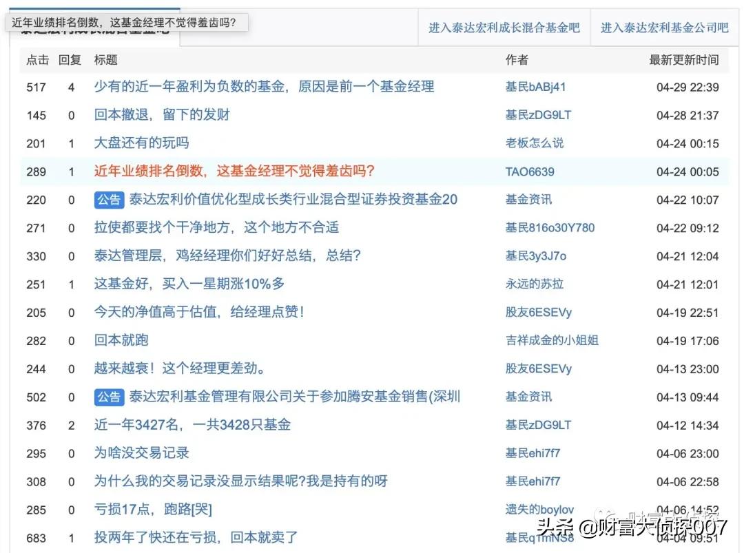 泰达宏利成长混合基金最新净值,泰达宏利基金有望改善吗