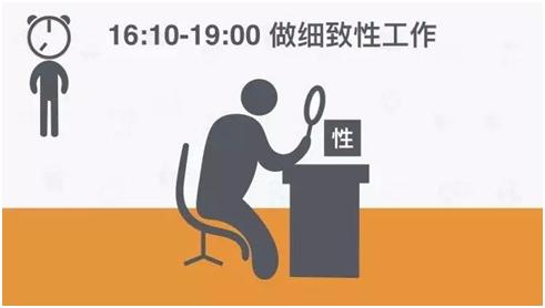 健康作息时间表学生,40岁最健康的作息时间