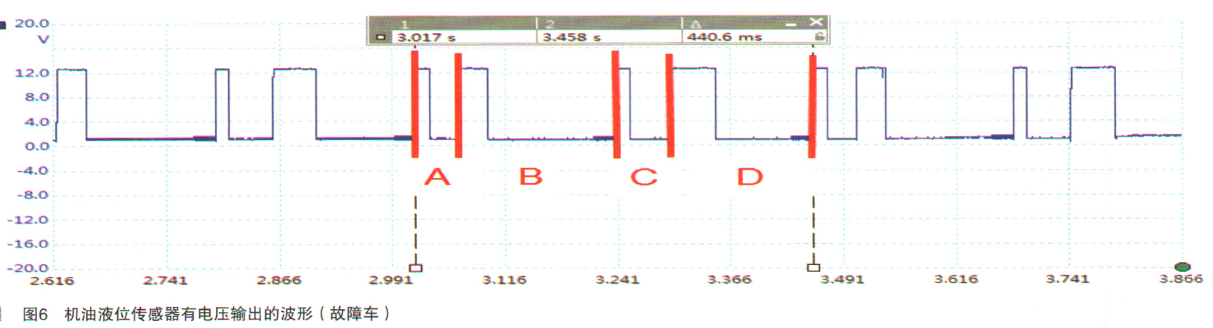 宝马x1机油不足怎么办,宝马x1机油油位无法测量
