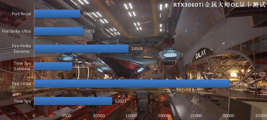 z490最强处理器,z490主板搭配11代处理器