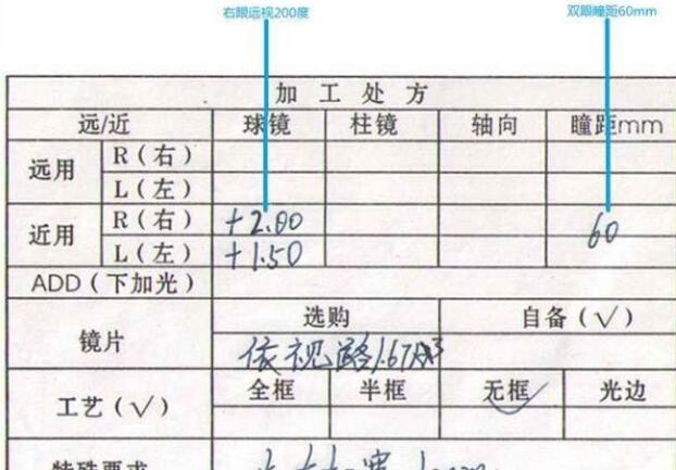 配镜验光专业避坑指南,验光配镜流程详细步骤搜狗