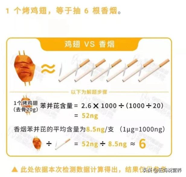 甲状腺有问题如何饮食,甲状腺结节tirads3类饮食要注意吗