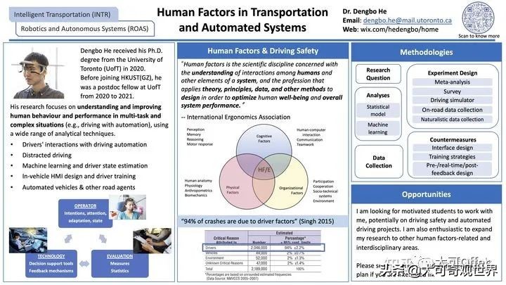 港大专业博士申请条件,香港科技大学博士申请条件