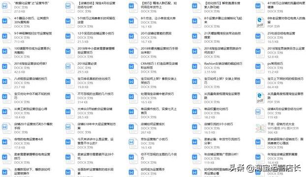 京东电商运营标题优化,电商标题优化好了接下来该怎么做