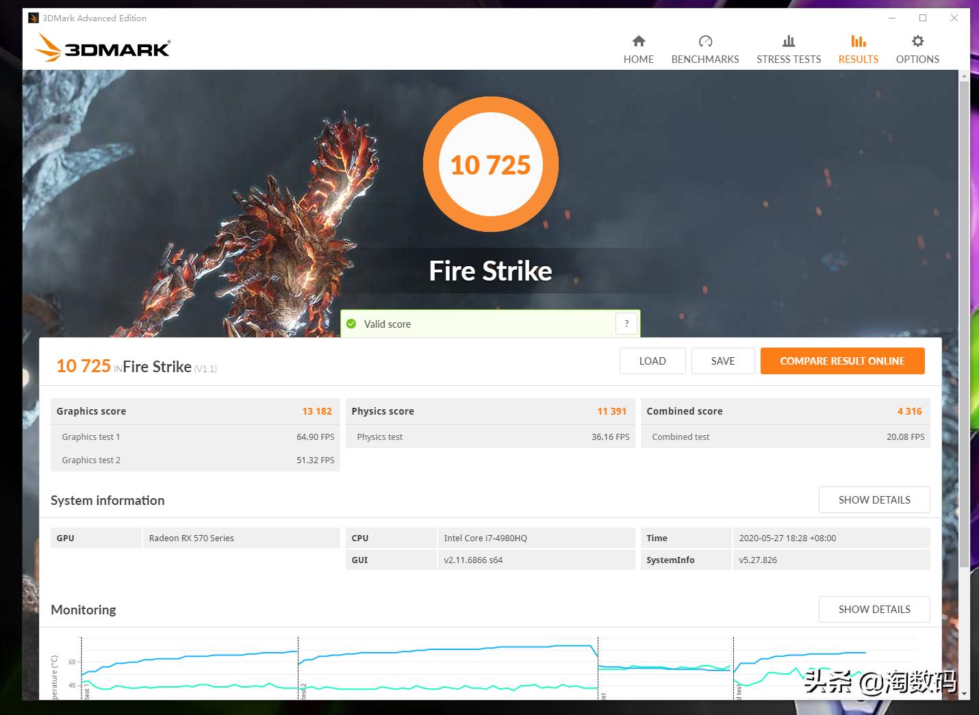 rx570显卡天梯表,rx570显卡对比10605g哪个好