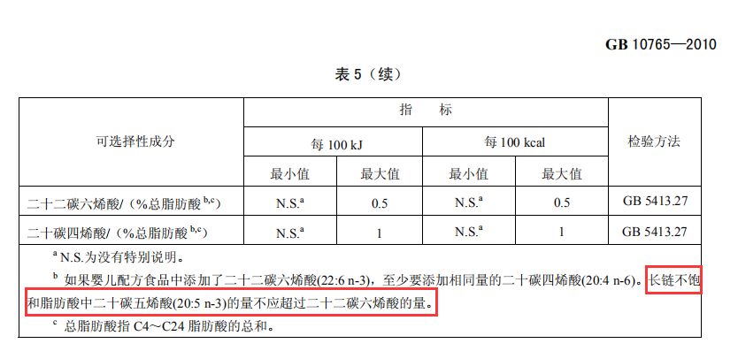 宝宝鱼油哪个牌子好,宝宝鱼油牌子推荐图片