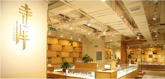 奢侈品寺库年中财报有哪些,奢侈品电商寺库首季