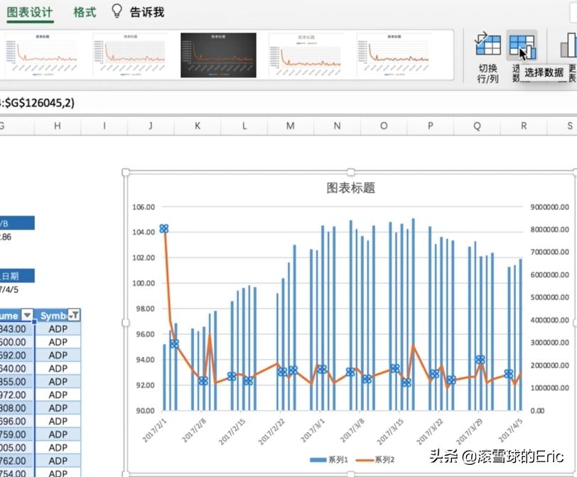 vba获取股票实时数据,商业数据分析的应用领域