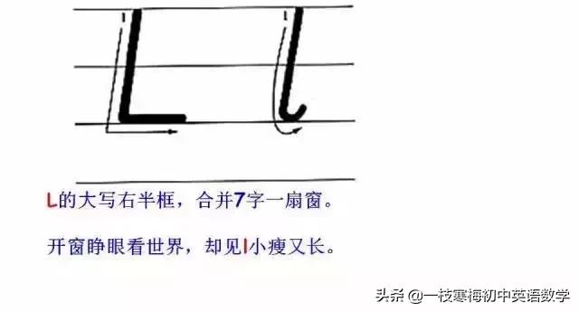 26个大写拼音字母背诵口诀,26个字母的正确书写技巧