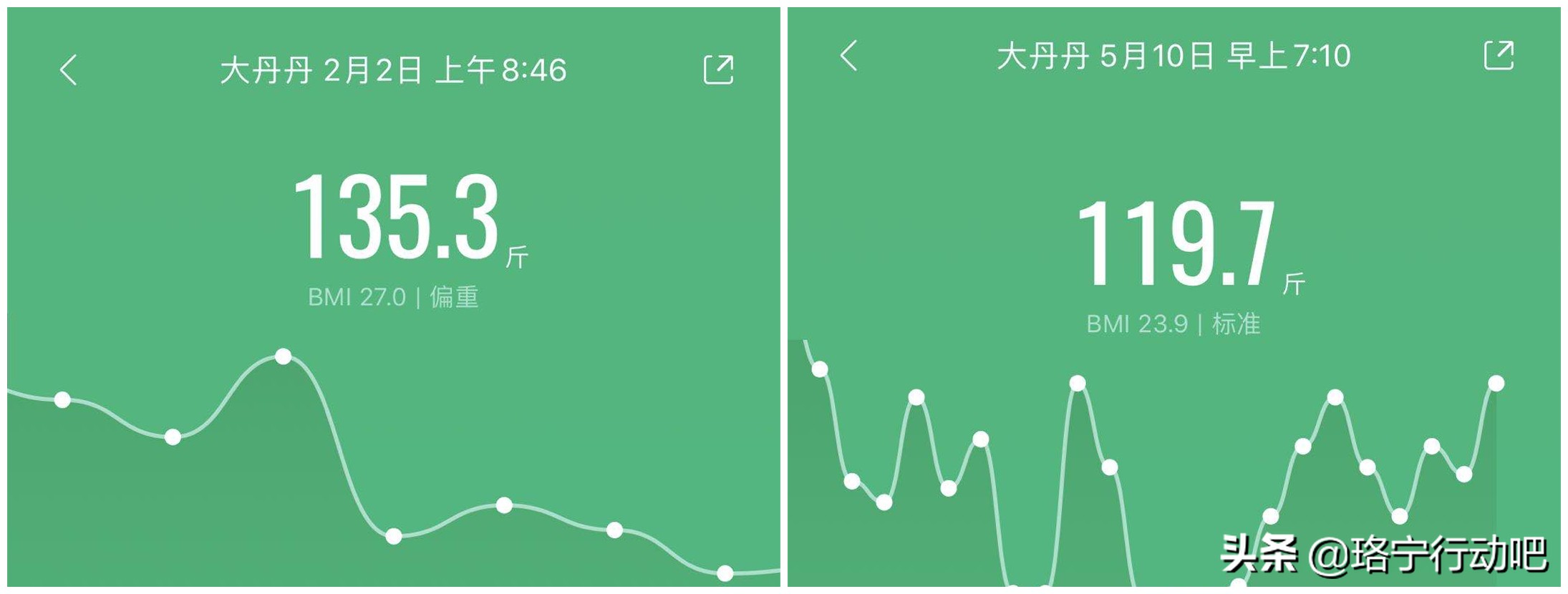 减掉16斤,脸小一圈,老公马上做了这件事