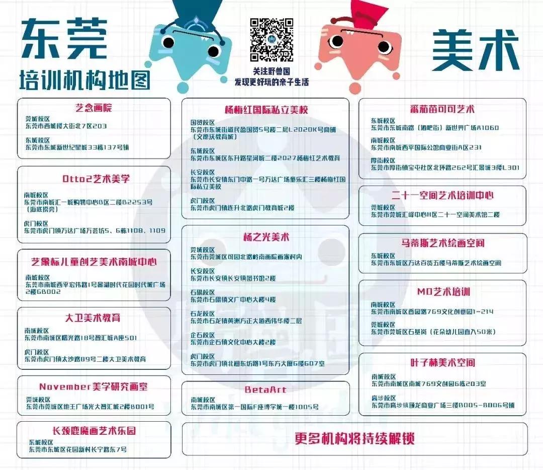 玩乐高、学编程、做实验，东莞值得考虑的创客机构都在这里