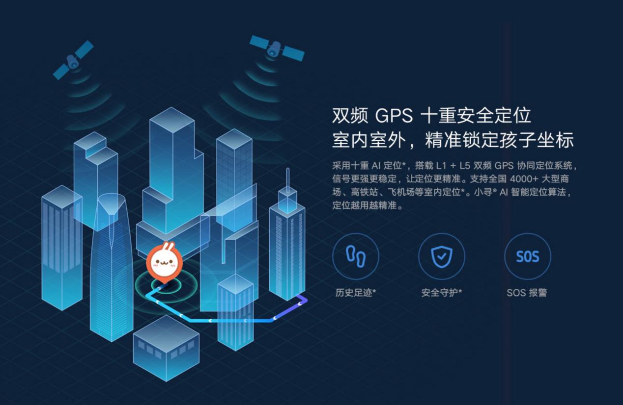 NFC刷公交+AI学习，米兔儿童学习手表不止是手表，小天才快来接招