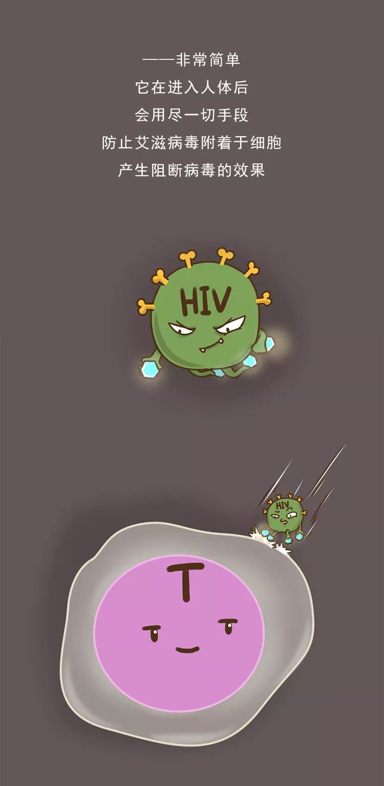 染上艾滋的第22个小时，我用它完成了自救