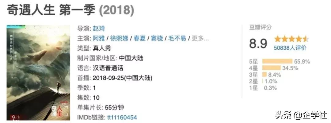 1980-2020，中国娱乐圈埋下的N个彩蛋