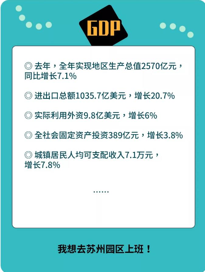 关于苏州的记忆,关于苏州城市记忆的诗句