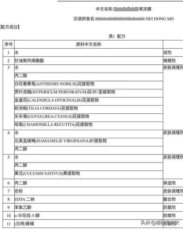 dmc欣兰冻膜可以祛闭口吗,dmc欣兰冻膜配合黑头针