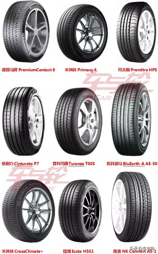玛吉斯3.5-10寸轮胎测评,玛吉斯轮胎品牌十大排名