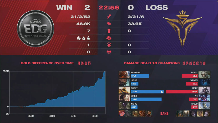 极限翻盘41-50,极限翻盘大结局