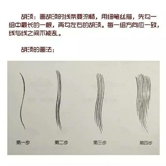 古代人物头发画法教程,古代胡须白描图片